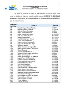 LISTADO-BLOQUE-03-SENCILLO.pdf