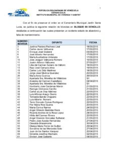 LISTADO-BLOQUE-09-SENCILLO.pdf