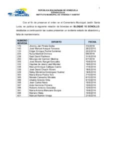 LISTADO-BLOQUE-10-SENCILLO.pdf