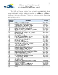 LISTADO-BLOQUE-11-SENCILLO.pdf